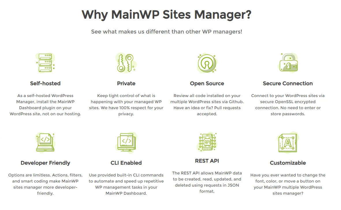 MainWP Unlimited Sites